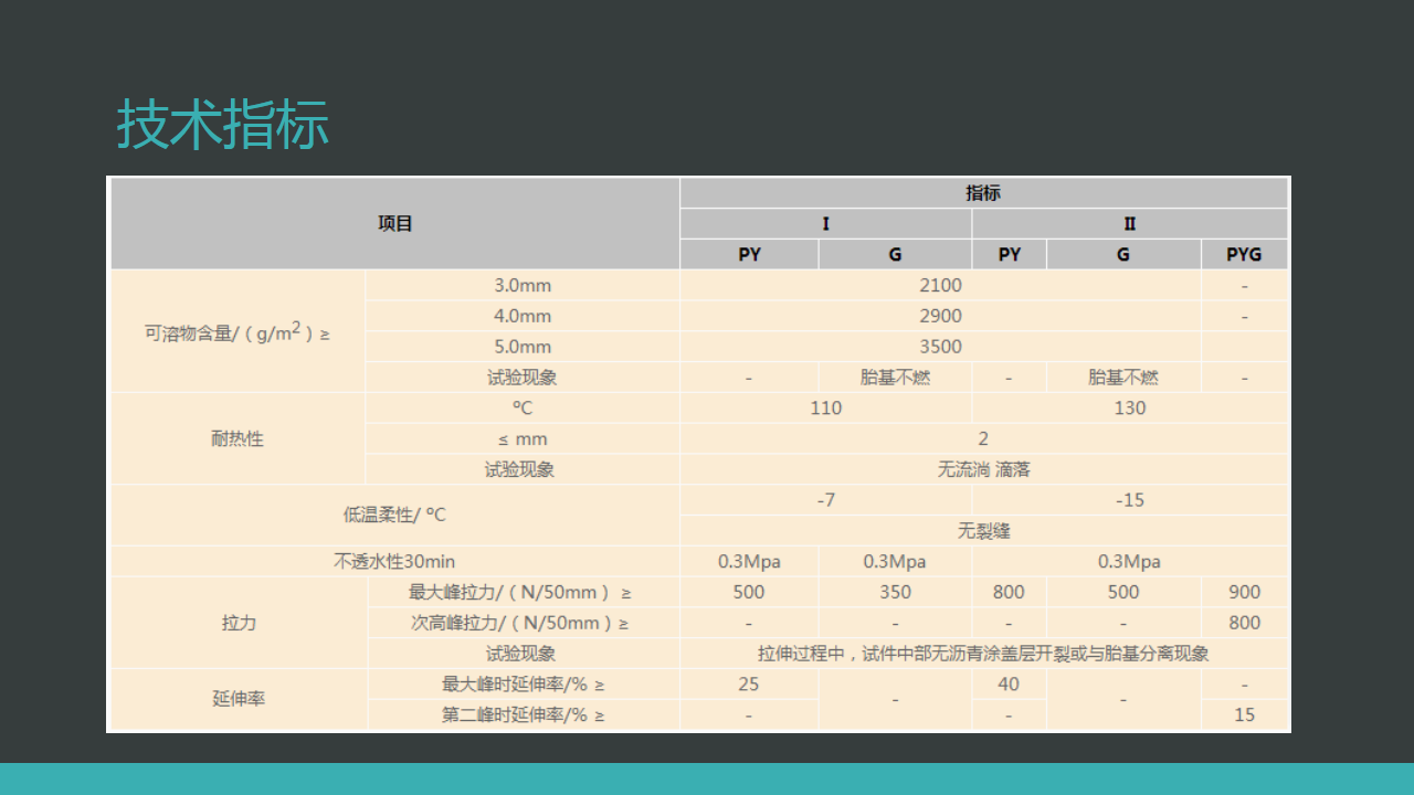 幻灯片4.PNG