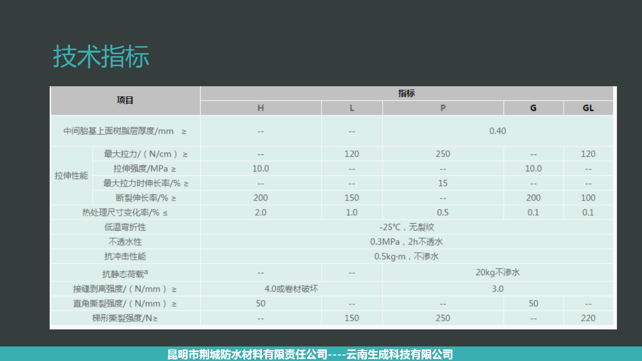 幻灯片5.PNG